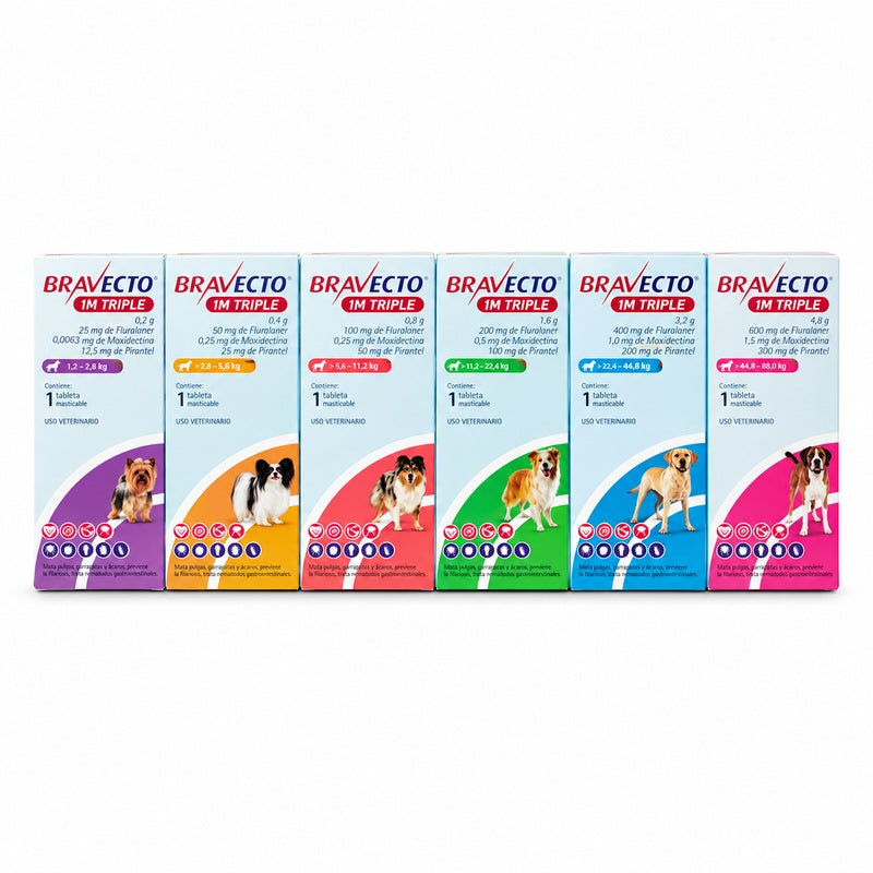 Bravecto® 1M TRIPLE 1 Tableta